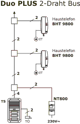 Schaltplan Gegensprechanlage - Wiring Diagram